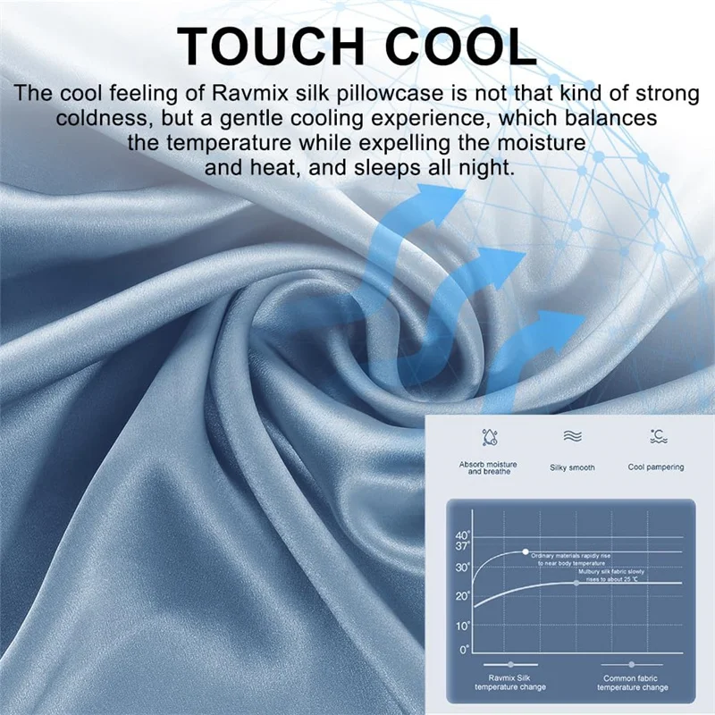 Natural Mulberry Silk Pillowcase Bedding Home Decoration Luxury Double Sides Pure Silk Pillow Case 23 Momme 100% Silk 2pcs Cover